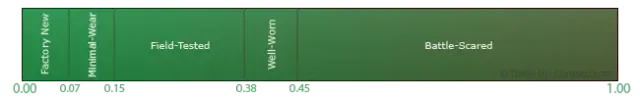 float value