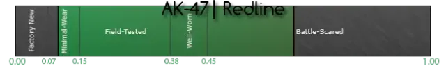 float example